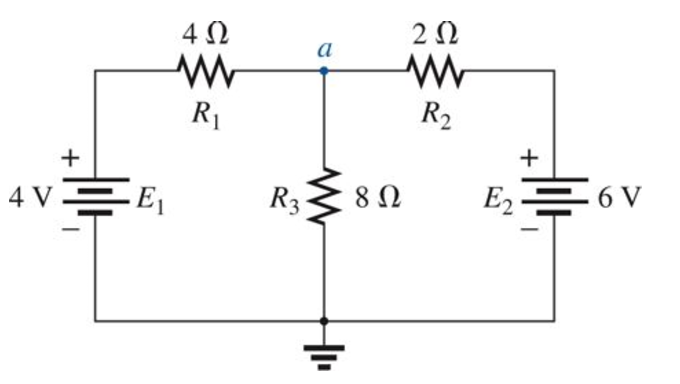 Solved a.Using the format approach to mesh analysis, write | Chegg.com