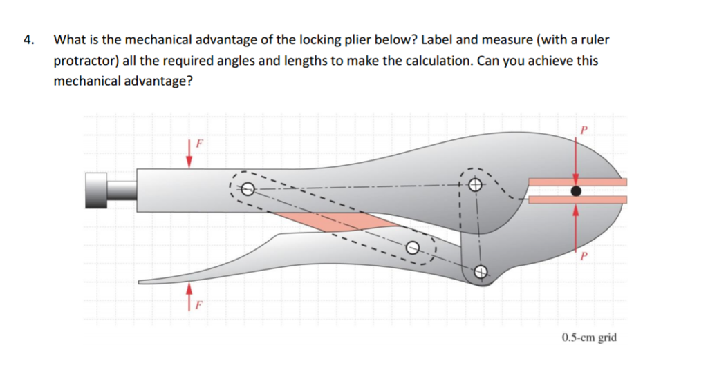 Solved What is the mechanical advantage of the locking plier