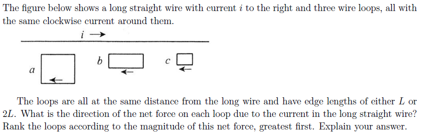 Solved The figure below shows a long straight wire with | Chegg.com