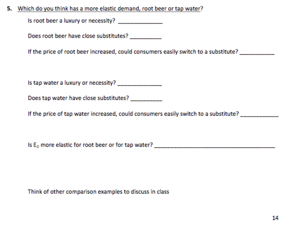 Solved 5 Which Do You Think Has A More Elastic Demand Root Chegg