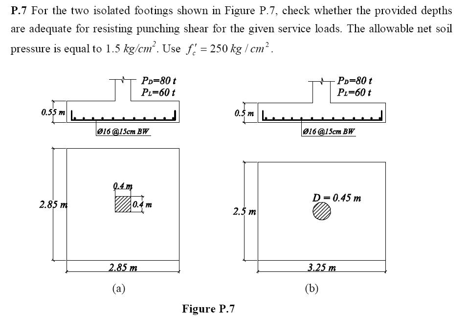 Solved P.7 For the two isolated footings shown in Figure | Chegg.com