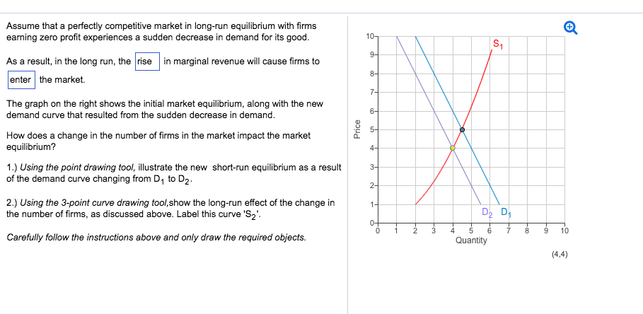 Solved Assume That A Perfectly Competitive Market In | Chegg.com