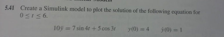 Solved Create a Simuling model to plot the solution of the | Chegg.com