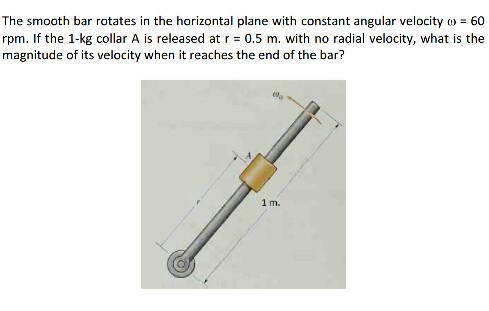 Solved The smooth bar rotates in the horizontal plane with | Chegg.com
