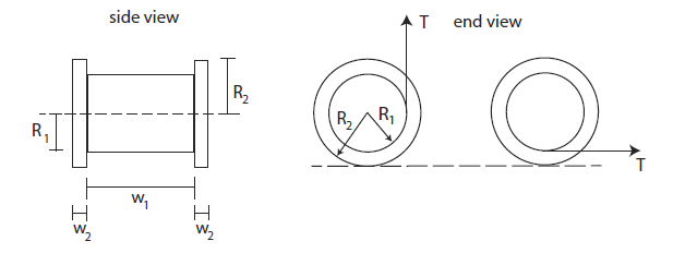 Solved Light Thread Is Wound Round A Spool. The Inner Radius 