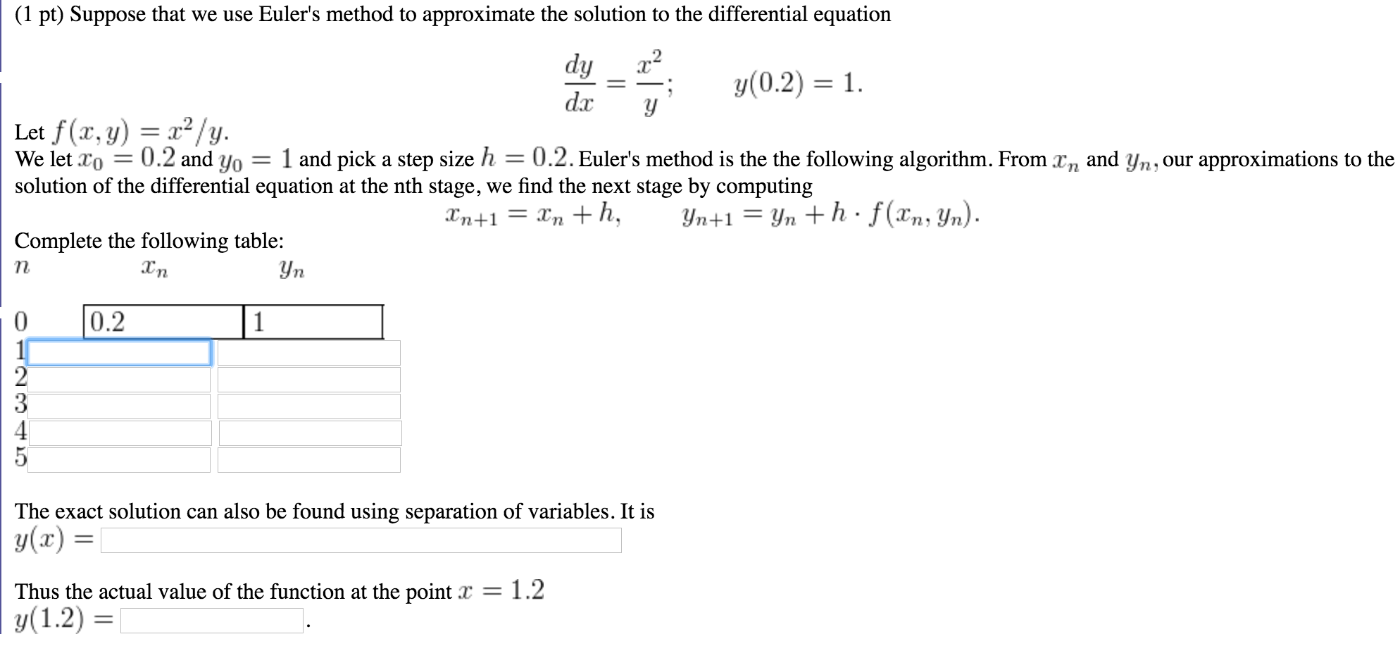 Solved Suppose that we use Euler's method to approximate the | Chegg.com