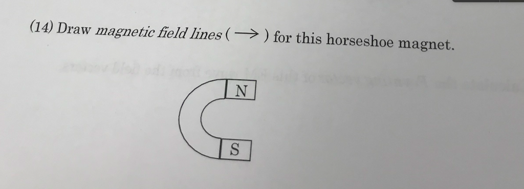 Solved 14 Draw Magnetic Field Lines For This Horseshoe Chegg