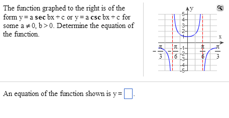 Solved Determine the simplest form of an equation for the | Chegg.com