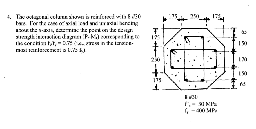 Solved 4. The octagonal column shown is reinforced with 8 | Chegg.com