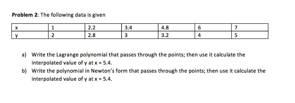 Solved Problem 2: The following data is given 4.8 3.2 1 2.2 | Chegg.com