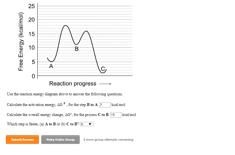 solved-25-e-20-15-10-reaction-progress-use-the-reaction-chegg