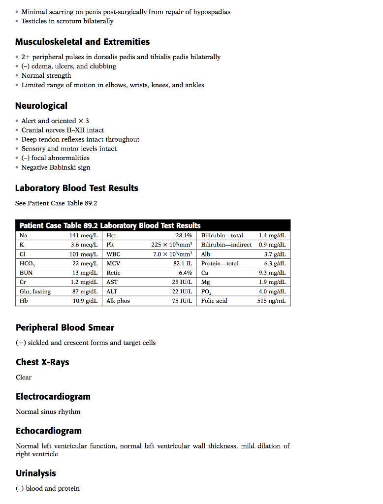 Solved List a minimum of four laboratory blood test results