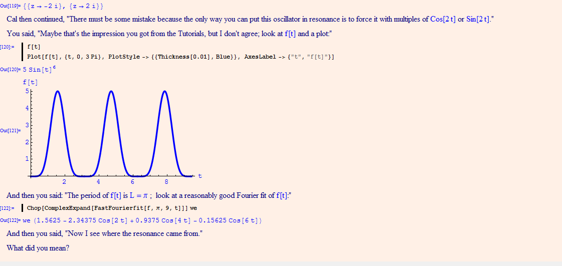Here's a plot of the forced undamped oscillator | Chegg.com