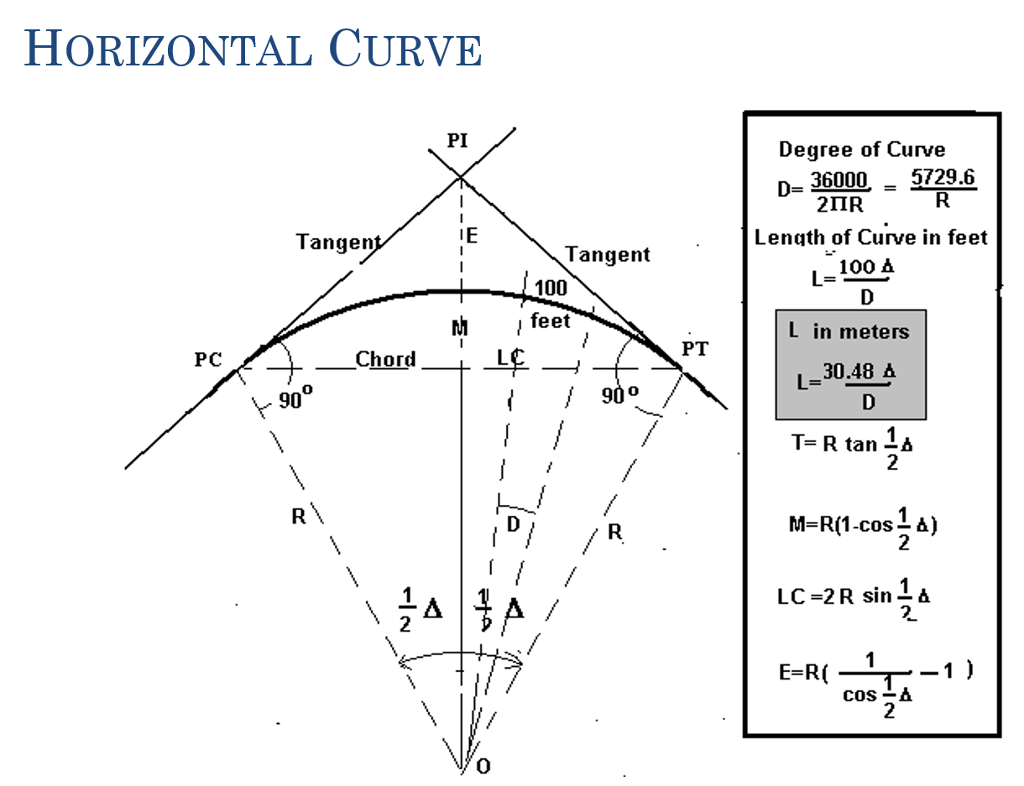 Hello, I need help with drawing this and figure out | Chegg.com