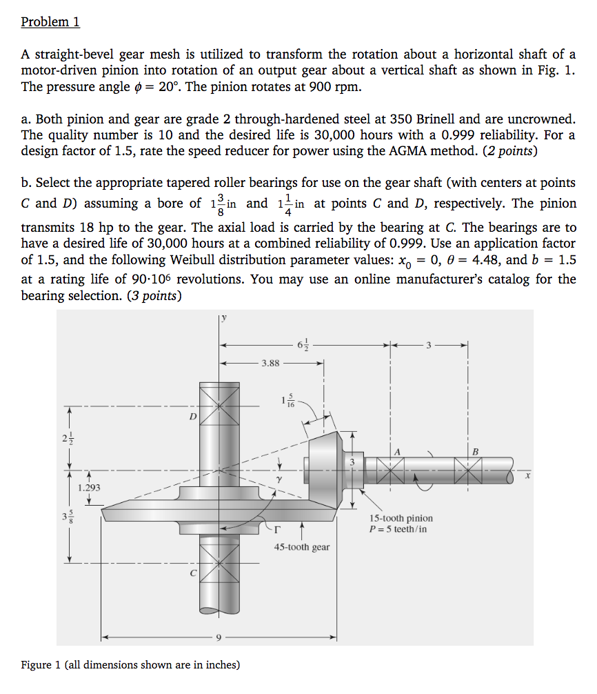 Solved Problem 1 A straightbevel gear mesh is utilized to