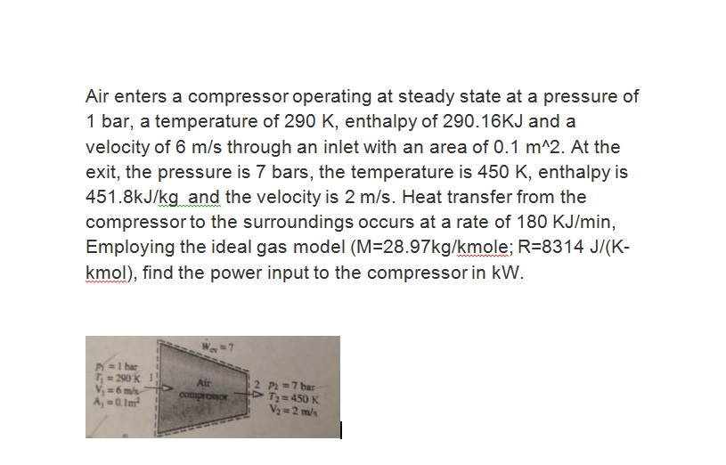 Solved Air enters a compressor operating at steady state at