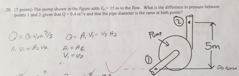 solved-the-pump-shown-in-the-figure-adds-e-p-15-m-to-the-chegg