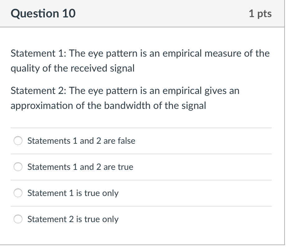 Solved Question 10 1 pts Statement 1: The eye pattern is an | Chegg.com