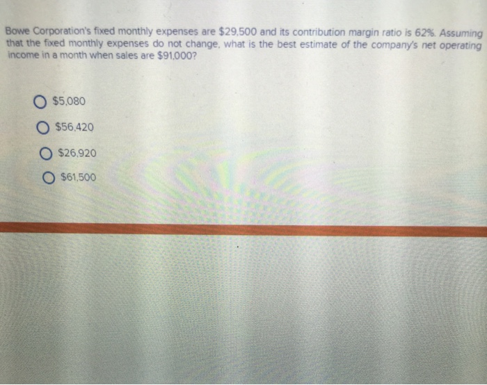 solved-estimate-of-the-company-s-net-operating-income-in-a-chegg