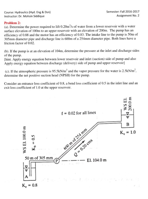 Determine the power required to lift 0.20m^3s of