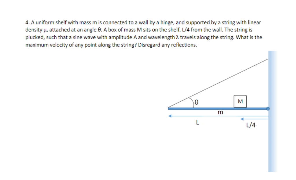 Solved 4. A uniform shelf with mass m is connected to a wall | Chegg.com