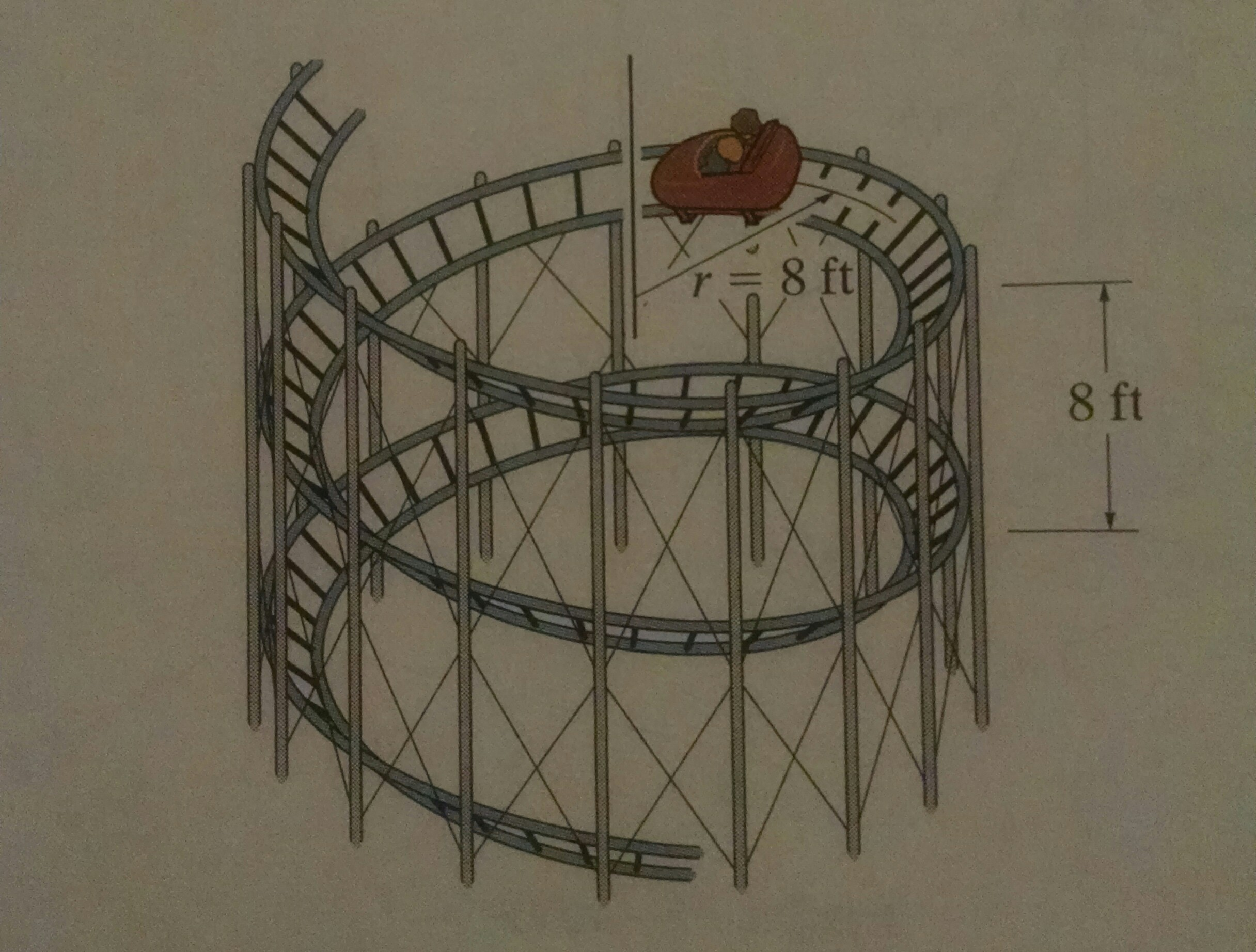 Solved The 800lb roller coaster car starts from rest on the