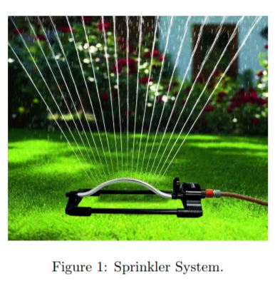 Solved 1. The sprinkler shown in Figure 1 has 18 streams, | Chegg.com