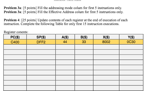 Solved Problem 3-5: [60 points] Consider the code give below | Chegg.com