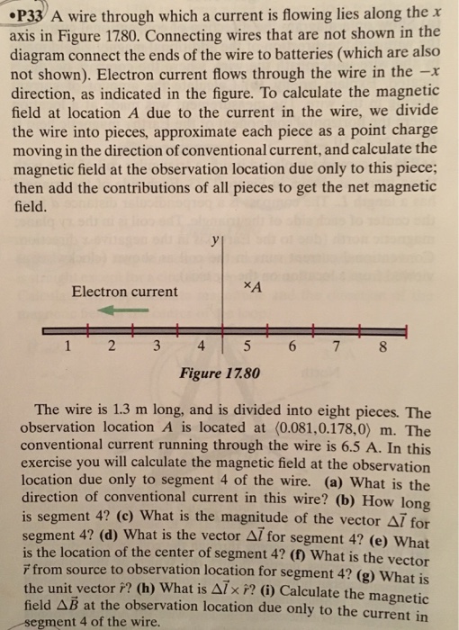 Solved A wire through which a current is flowing lies along | Chegg.com