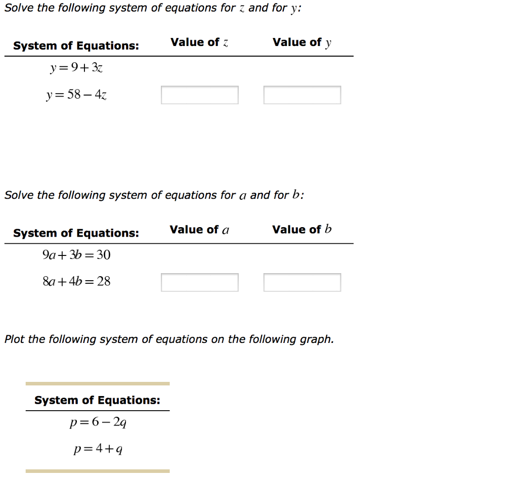 Solved Solve the following system of equations for z and for | Chegg.com