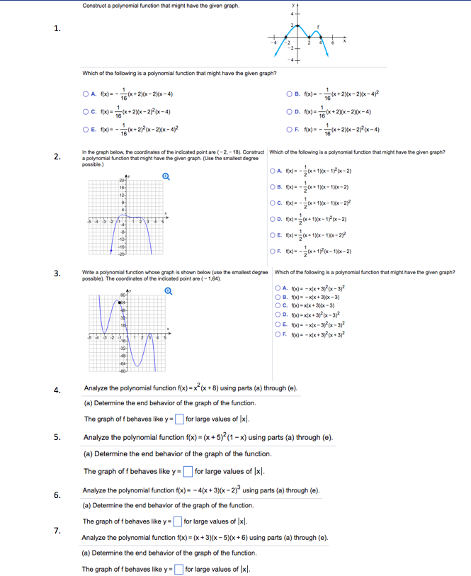 Solved Construct a polynomial function that might have the | Chegg.com