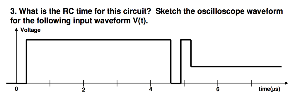 Solved What is the RC time for this circuit? Sketch the | Chegg.com