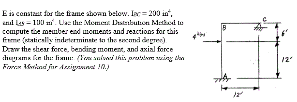 Solved E is constant for the frame shown below. IBC= 200 in4 | Chegg.com
