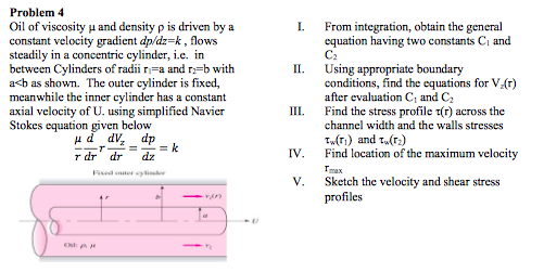 Solved Problem 4 Oil of viscosity H and density p is driven | Chegg.com