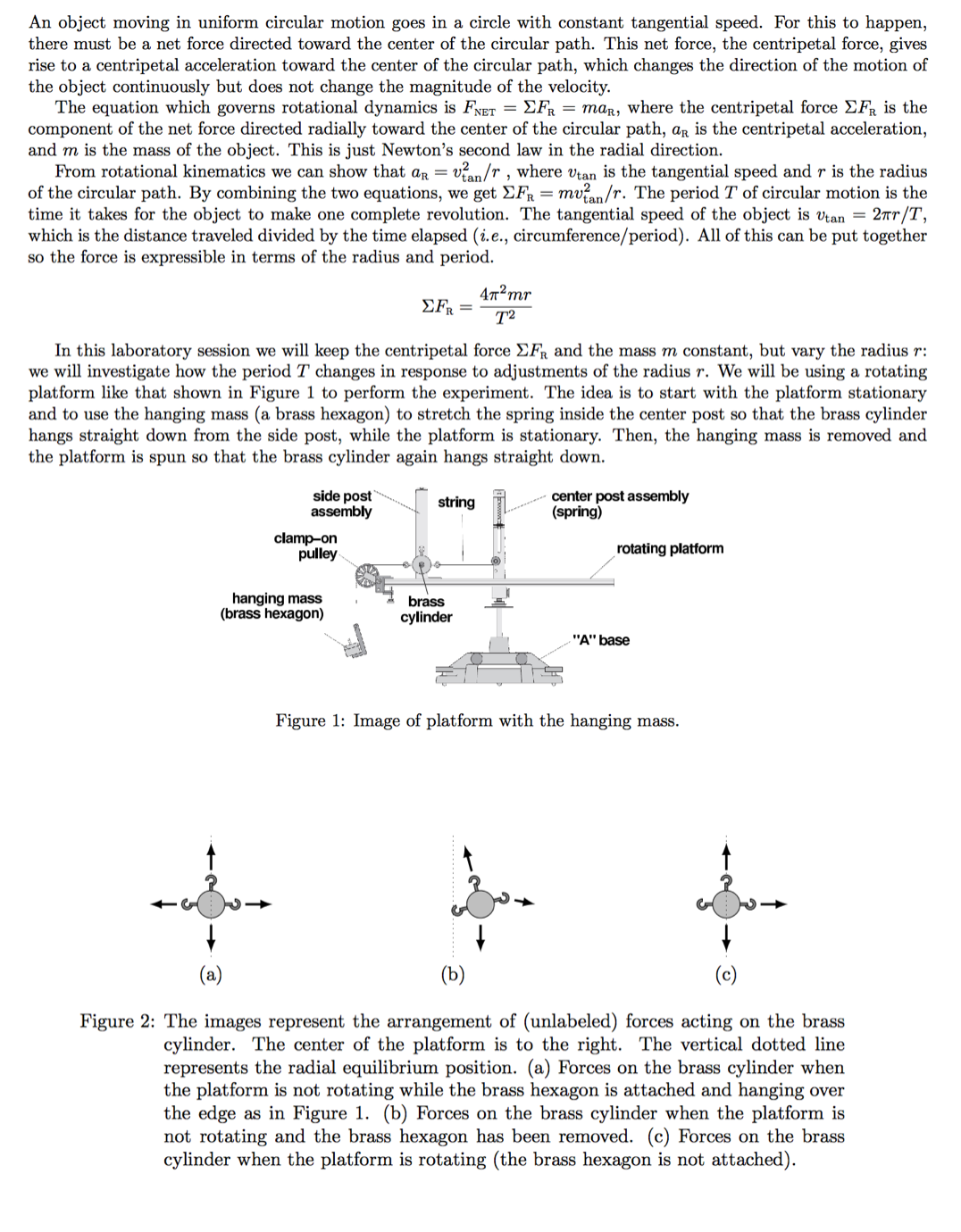 Solved Part 1) Draw The Freebody Diagram Of Mass M, The