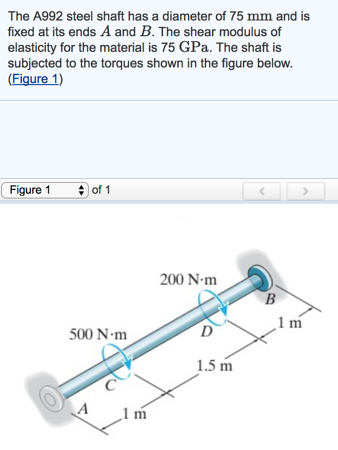 Solved The A992 steel shaft has a diameter of 75 mm and is