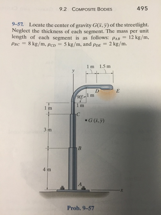 Solved Locate The Center Of Gravity G(x, Y) Of The | Chegg.com