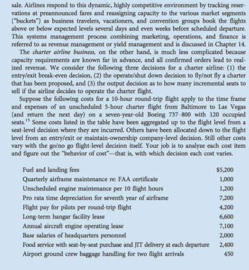 Solved Charter Airline Operating Decisions Firmspecific