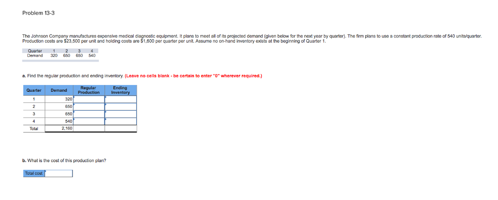 Solved Problem 13-3 The Johnson Company manufactures | Chegg.com