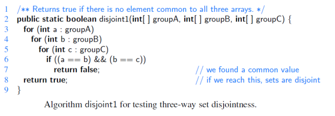 Solved 1/** Returns true if there is no element common to | Chegg.com