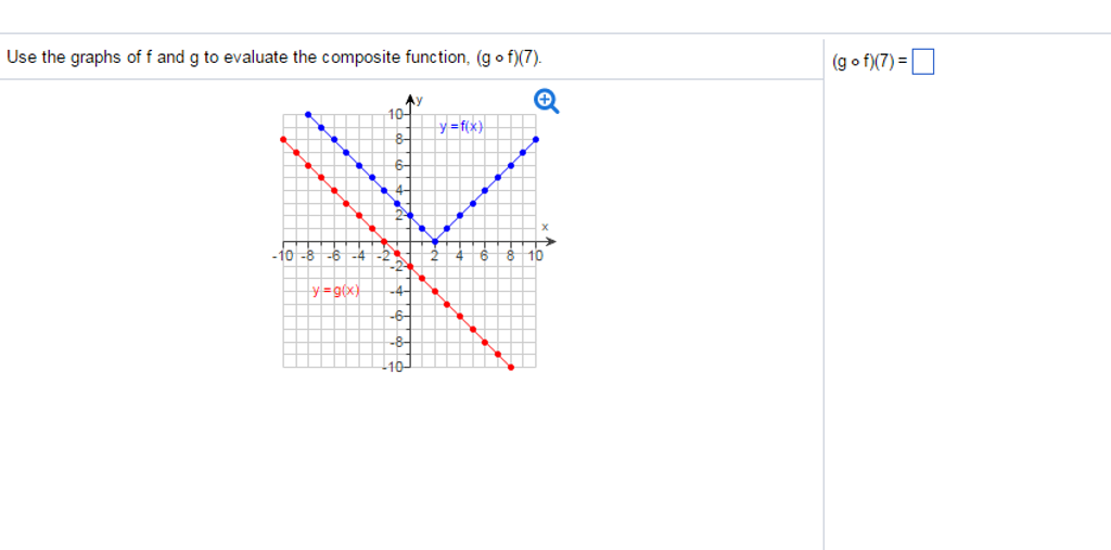 solved-use-the-graphs-of-f-and-g-to-evaluate-the-composite-chegg