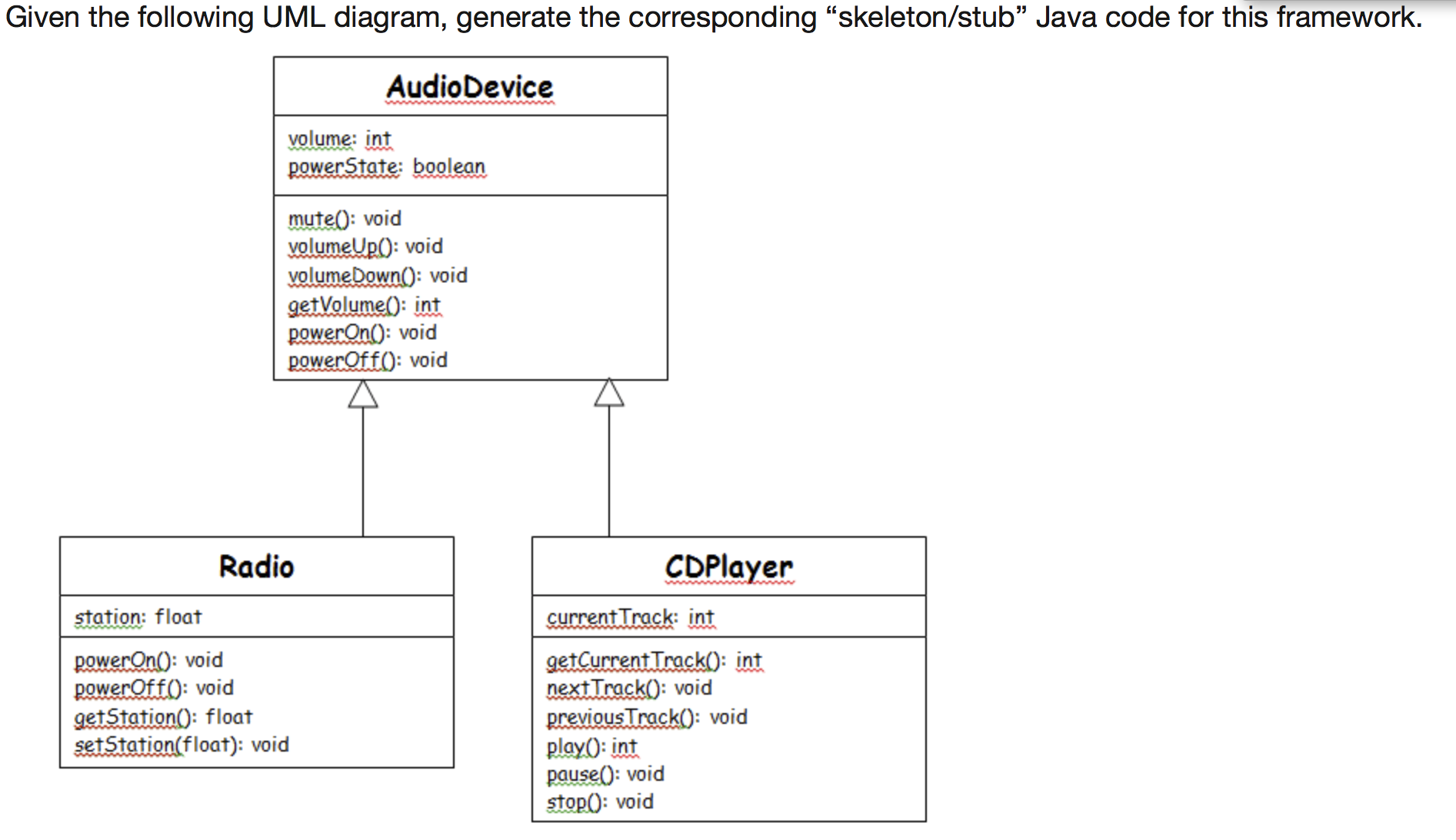 Uml Class Diagram Generator Java Data Diagram Medis Porn Sex Picture