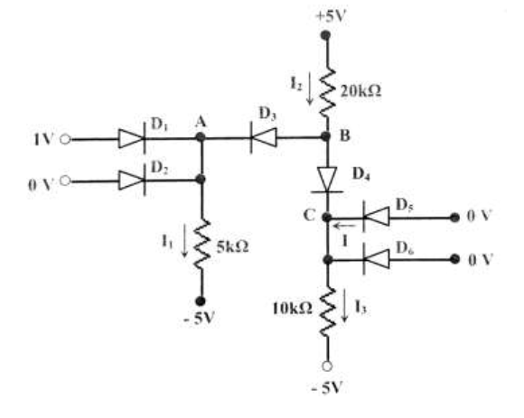 Solved +5V Da D, A Ds D. -5V - 5V | Chegg.com