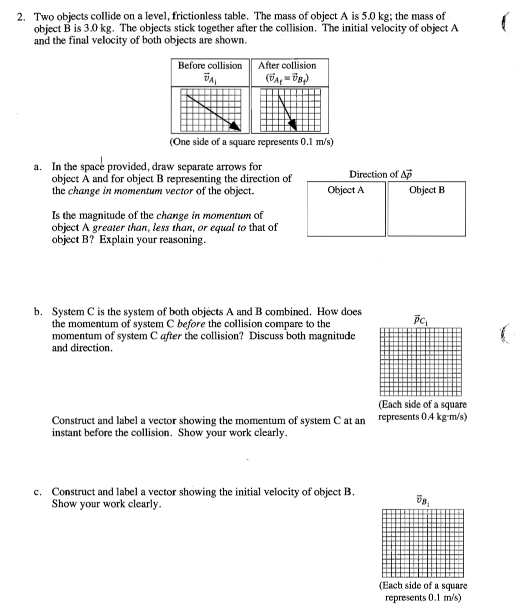 Solved 2. Two objects collide on a level, frictionless | Chegg.com