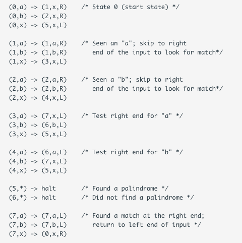 Consider The Following Specification Of A Turing | Chegg.com