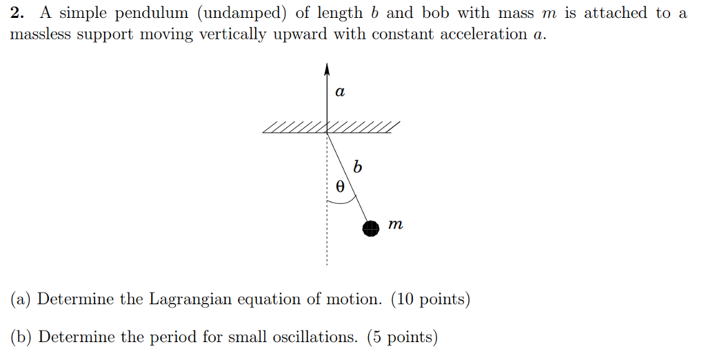 Solved 2. A Simple Pendulum (undamped) Of Length B And Bob | Chegg.com