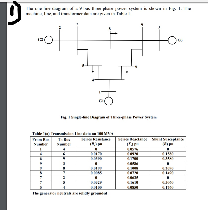 The one-line diagram of a 9-bus three-phase power | Chegg.com