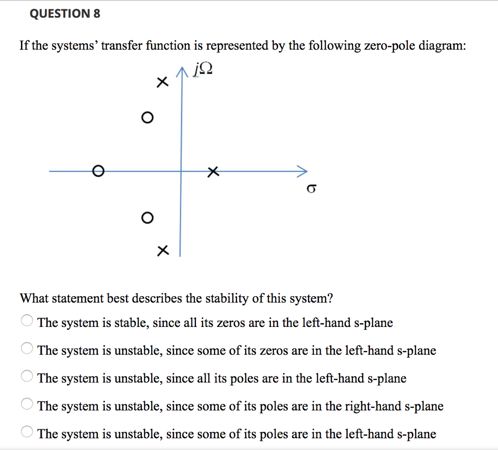Solved QUESTION 8 If the systems' transfer function is