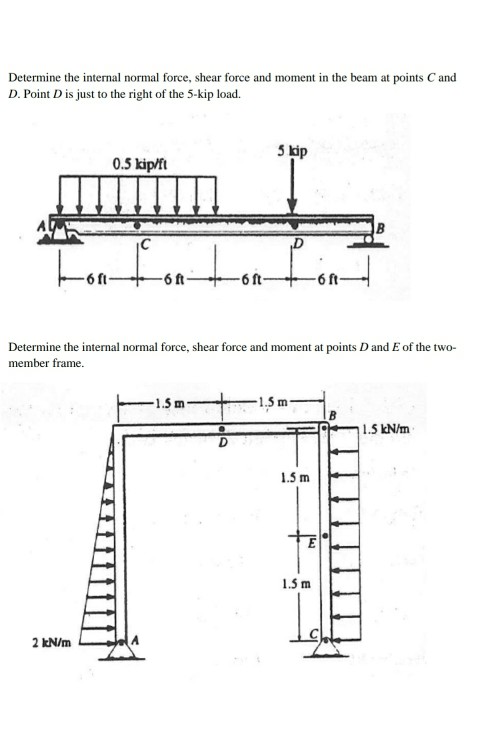Solved Determine the internal normal force, shear force and | Chegg.com