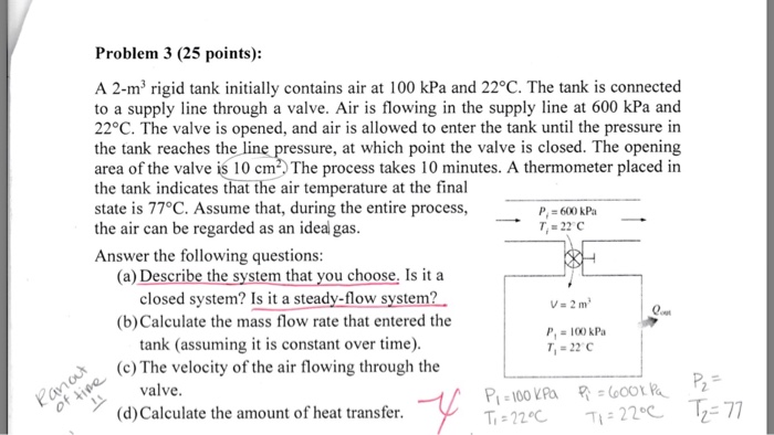 Solved A 2-m3 Rigid Tank Initially Contains Air At 100 KPa